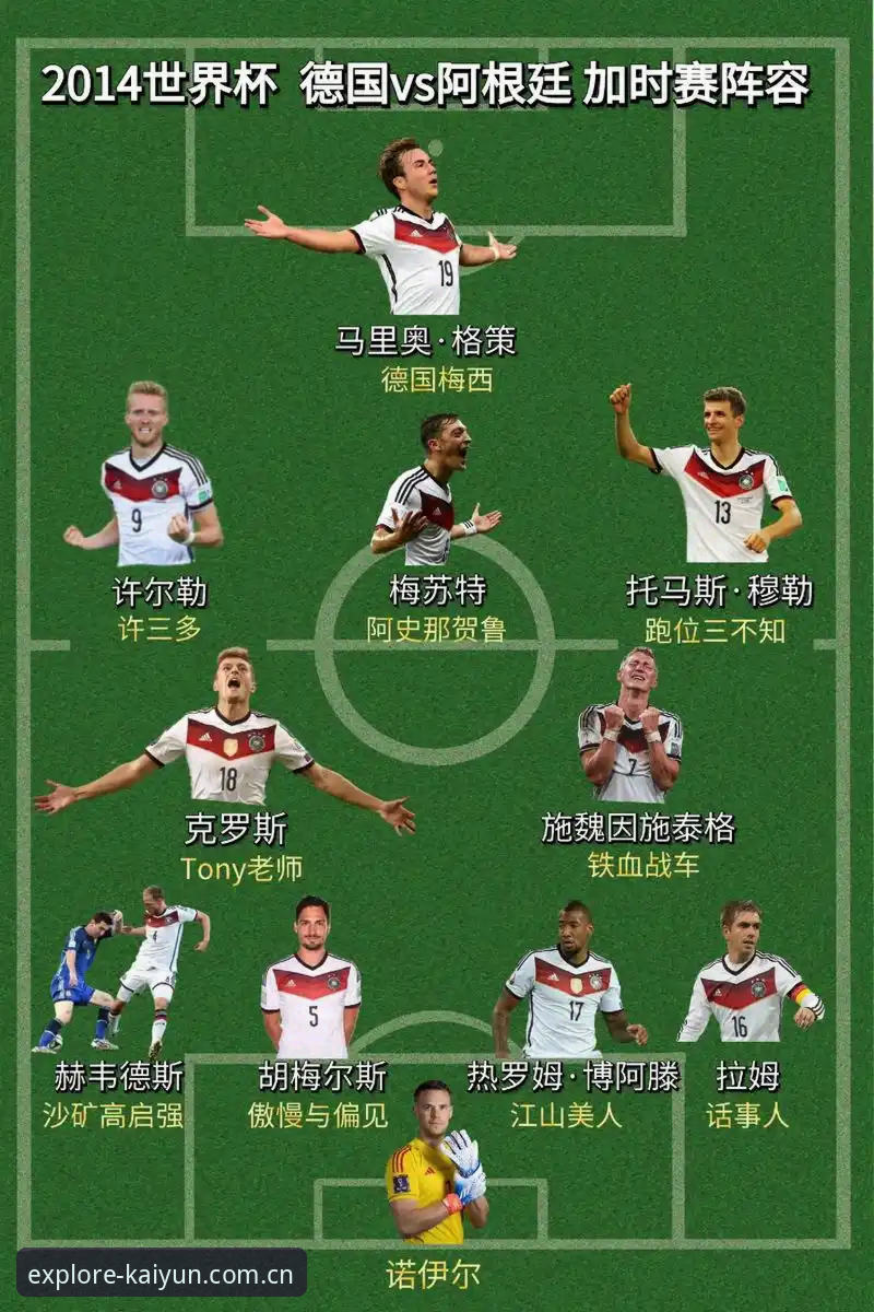 诺伊尔回归与卡尔入选：德国队世界杯26人名单深度分析，kaiyun全站体育视角下的阵容解读