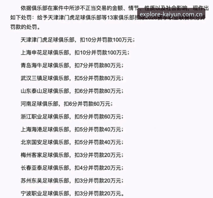 kaiyun入口怎么样 足协第三批禁足名单为何让人倒吸凉气?kaiyun全站体育老用户聊聊17人终身禁足背后
